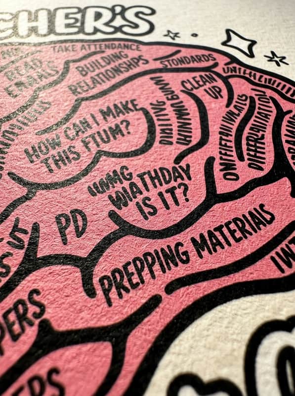 Brain