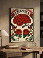 Brain
