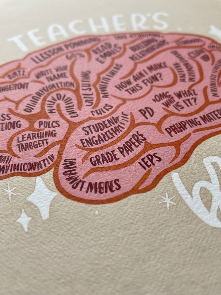 Brain