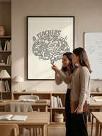 Brain