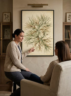 Bosque Neuronal