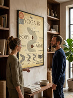 Yoga is...