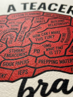 Brain