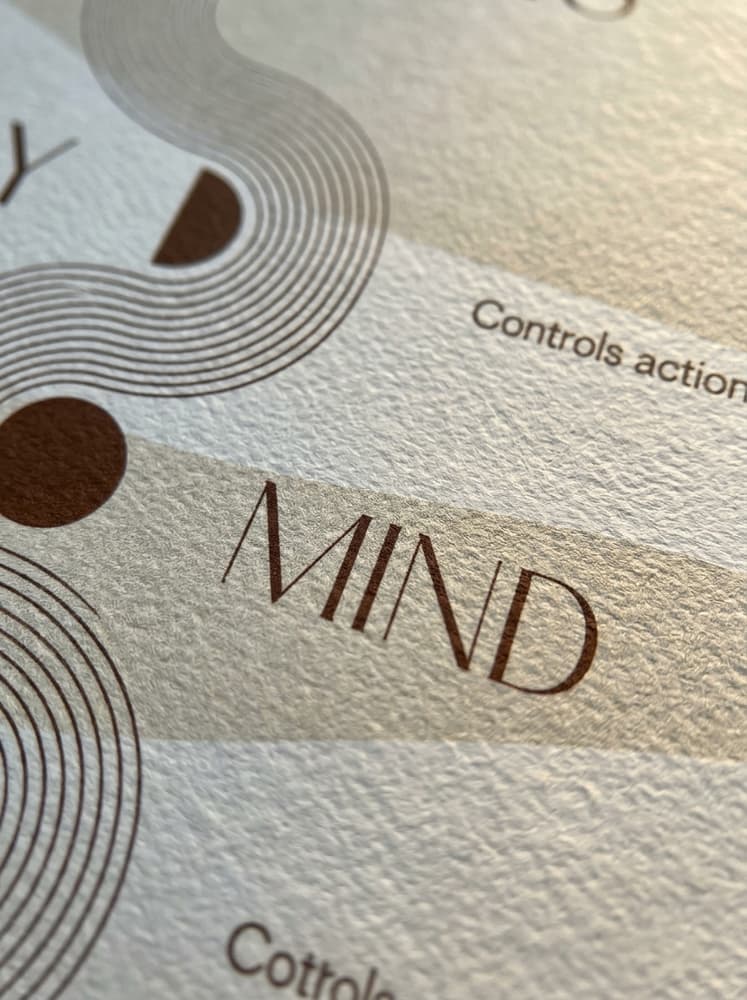 Yoga is...