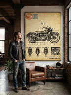 1934 Indian Sport Scout 0
