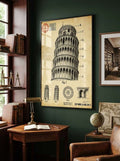 PISA