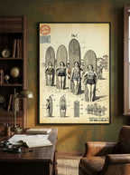 Surfing en 1930