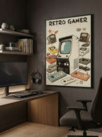 RETRO GAMER