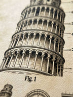 PISA