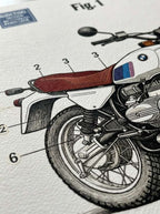 BMW R 80 G S de 1980